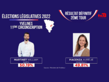 Resultat 2eme tour Legislative 2022, W. Martinet, 50.19%